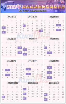 发改委最新油价：2014年油价调整时间表