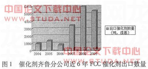 高科技产品的市场营销策略（上） 市场营销策略论文