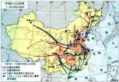 中国人口迁移与可持续发展论文 2016中国人口迁移数据