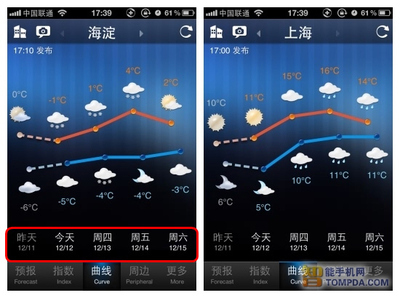 “上海天气”微信号上线 随时随地语音问天气