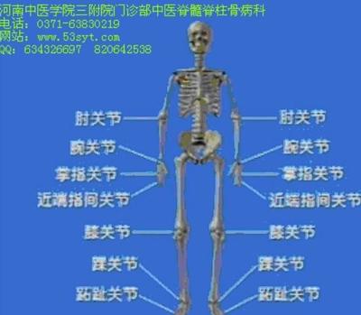 急性脊髓炎护理 急性脊髓炎治疗费用