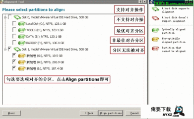 详解C语言字节对齐 - 21IC中国电子网 4字节对齐 c语言 算法