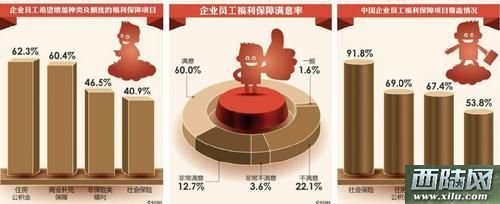 国有独资公司章程 国有独资董事最少几人