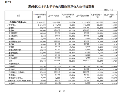 北宋上亿的财政收入是怎么来的（赋税篇） - 高阳酒肆 - 珀尔修斯 英仙座珀尔修斯 潘森