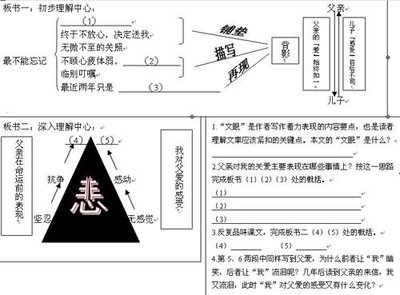 《背影》教学设计与反思 朱自清背影教学反思