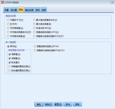 二次指数平滑法实例分析 二次指数平滑法spss