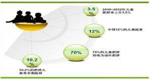 健康之路2011年全集 健康之路2009年全集