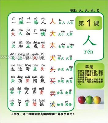 最适合幼儿的汉字学习方法（中央电视台隆重推荐）