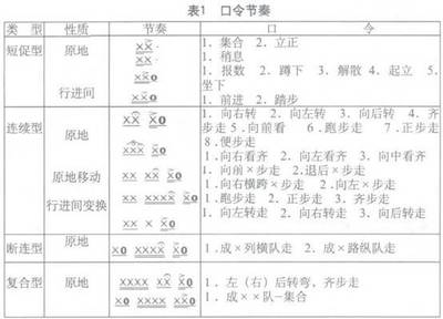 从发音方法谈“气沉丹田”的理论依据(王希) 气沉丹田的四字口诀