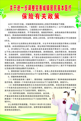 2010年天津市医保相关政策调整说明 研究生医保政策说明