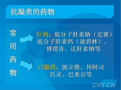 心血管内科常用药物 常用心血管药物有哪些