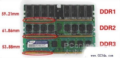 DDR，DDR2,DDR3,SDRAM比较区别 ddr2和ddr3的区别