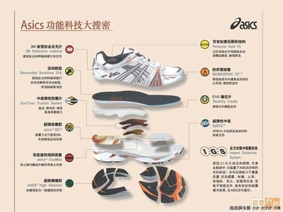 如何选择好的跑步鞋 如何选择跑步鞋的尺寸