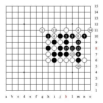 五子棋文化与知识连载(17):进攻的基本技巧介绍 - 中国棋院在线 中国棋院