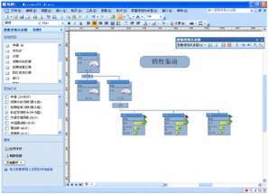 [转载]Office_Project_Visio2013中文正式版下载 visio和project区别