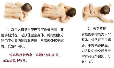 婴儿抚触的手法及益处 婴儿抚触手法