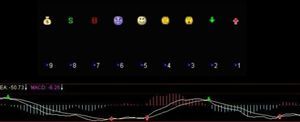 感恩818的博文《【通达信股票软件系统公式编程教材】（第一部分） 雅思口语第一部分