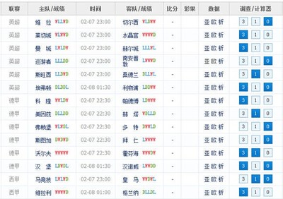 胜负彩09026期：英超、德甲和西甲（意念杀庄）