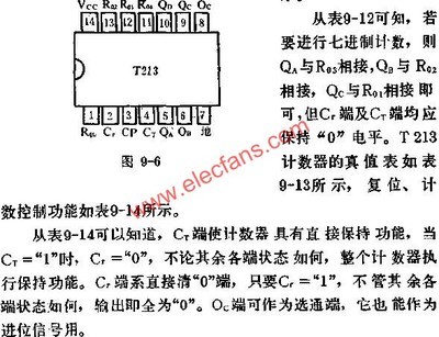 香精香料在日常生活中的应用 16进制日常生活应用