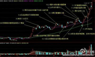 从券商蜕变看中国股市的梦幻未来 券商的未来