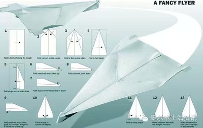 牛人教你如何折出世界上飞行最远的纸飞机 世界上最远的纸飞机