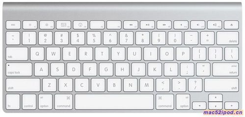 苹果电脑键盘实现向光标后方（右侧）Delete删除的方法 苹果键盘delete键坏了