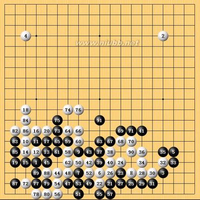 围棋棋谱复盘赏析 新浪围棋棋谱