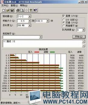 移动硬盘 usb2.0与3.0的区别 usb3.0不兼容2.0硬盘