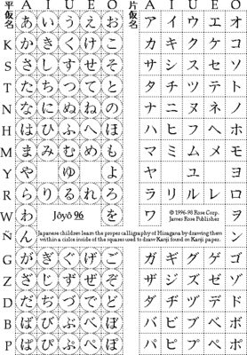 日语专业用语-1 日语基本日常用语