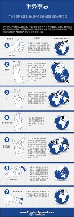 OK手势在各国的含义 各国手势的含义ppt