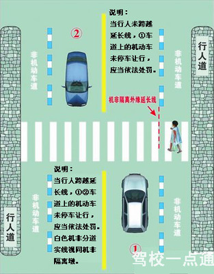 新手开车注意事项驾驶技巧、开车时你会正确适时地在路口掉头（调 十字路口掉头图解