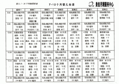 关于给宝宝添加辅食 宝宝辅食添加食谱