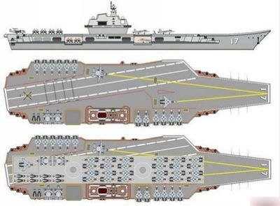 老马夜聊：2015年大连建造的国产航母就要露面了 (2014-01-19 1 magics19.01注册机