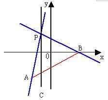 关于直线对称的两点的坐标计算公式 两点关于一条直线对称