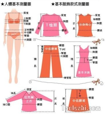 网购必须知道的衣服型号知识 网购衣服哪个网站好