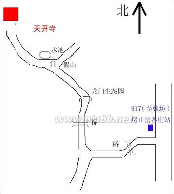 北京天开寺地址及乘车、行车路线 北京乘车路线