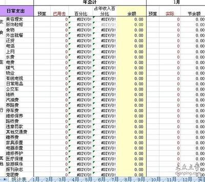 手把手教你如何做EXCEL记账表格 excel如何记账