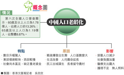 上海外来人口数量达到960万 安徽人最多占三成 北京清理外来人口