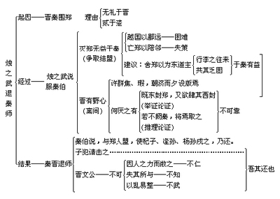 《老人与海》的主要内容和人物性格特点介绍 老人与海人物性格