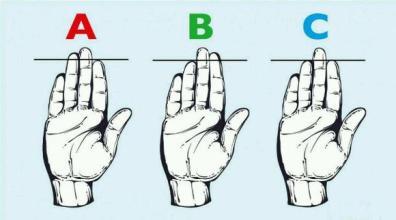 从手指长短看人性格 三只手指长短决定性格