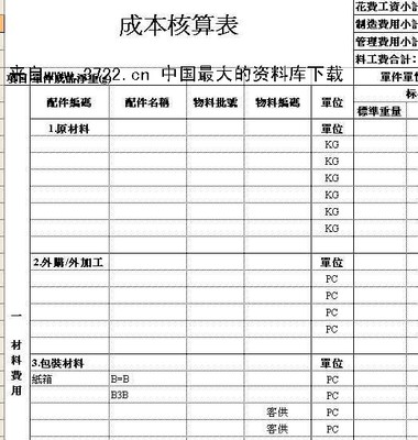 制造业生产成本控制实战经验集萃4 制造业成本核算