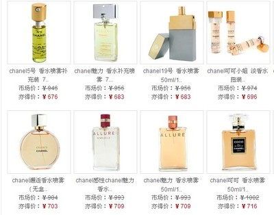 世界名牌香水排行榜 十大香水品牌排行榜