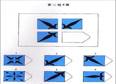 当然解释的推理依据及过程 瑞文推理测验结果解释