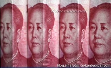 中国为保住人民币汇率每月烧掉1000亿美元？ 今天美元兑人民币汇率