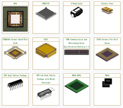 常用元件封装- 常用元器件封装类型