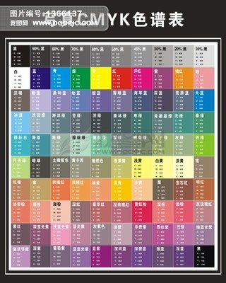 各种颜色的cmyk色值 cmyk代表什么颜色
