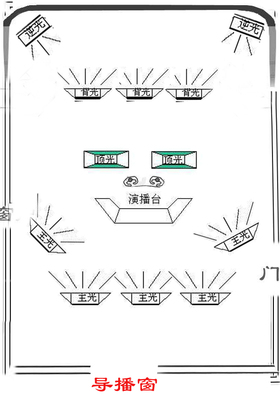 演播室灯光设计详解 演播室灯光布置