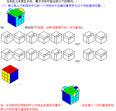 [转载]不用公式的完全图解三阶魔方（层先法） 三阶魔方层先法公式