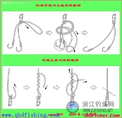 鱼线绑法大全 鱼线打结方法图解