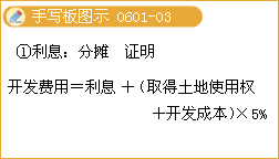 最新税法法律制度应用指南 第六章　土地增值税法 2016增值税法全文细则